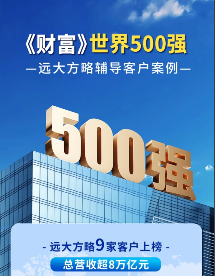 客戶(hù)案例 | 遠(yuǎn)大方略世界500強(qiáng)客戶(hù)9家，總營(yíng)收超8萬(wàn)億！